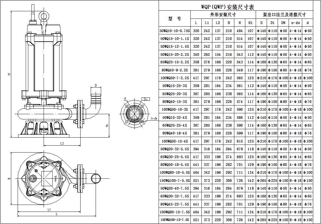 50QWP25-32-5.5不銹鋼潛水排污泵外形尺寸