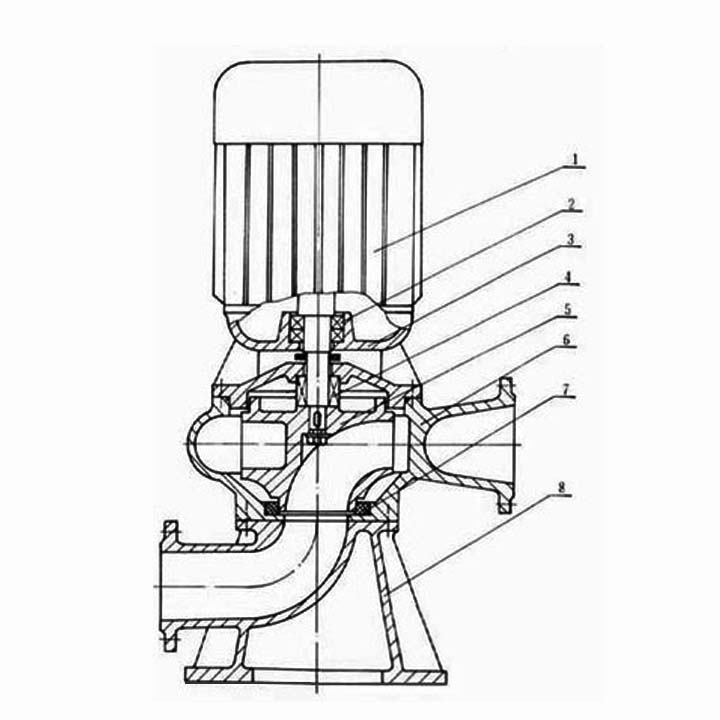 LW排污泵結(jié)構圖